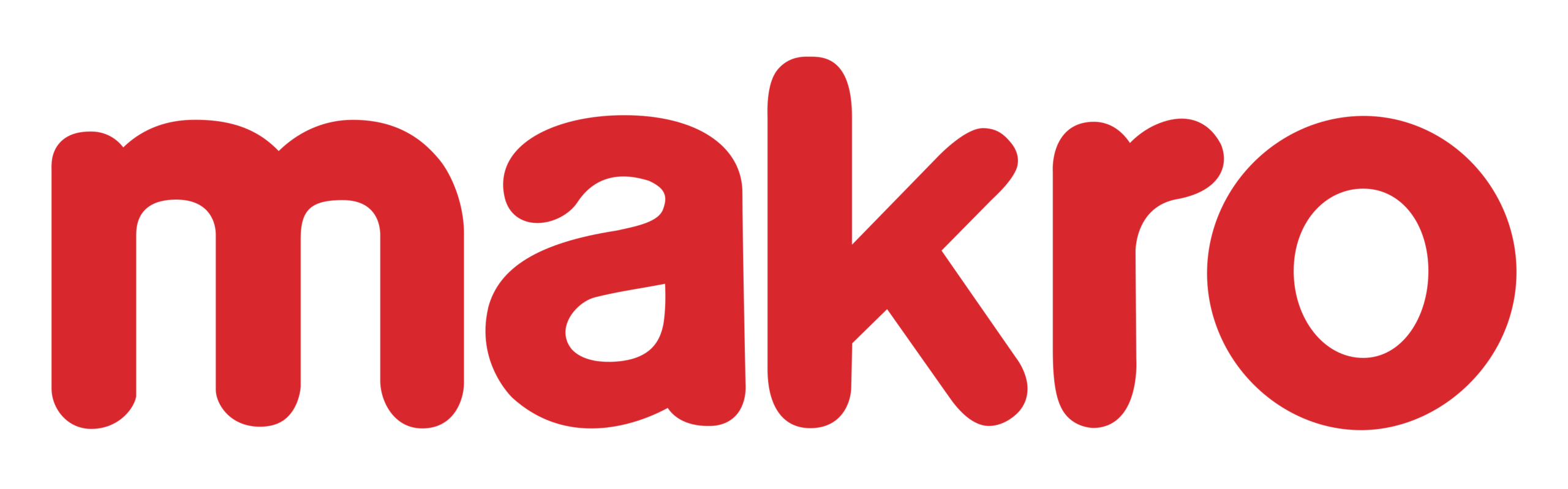 Makro Supermayorista