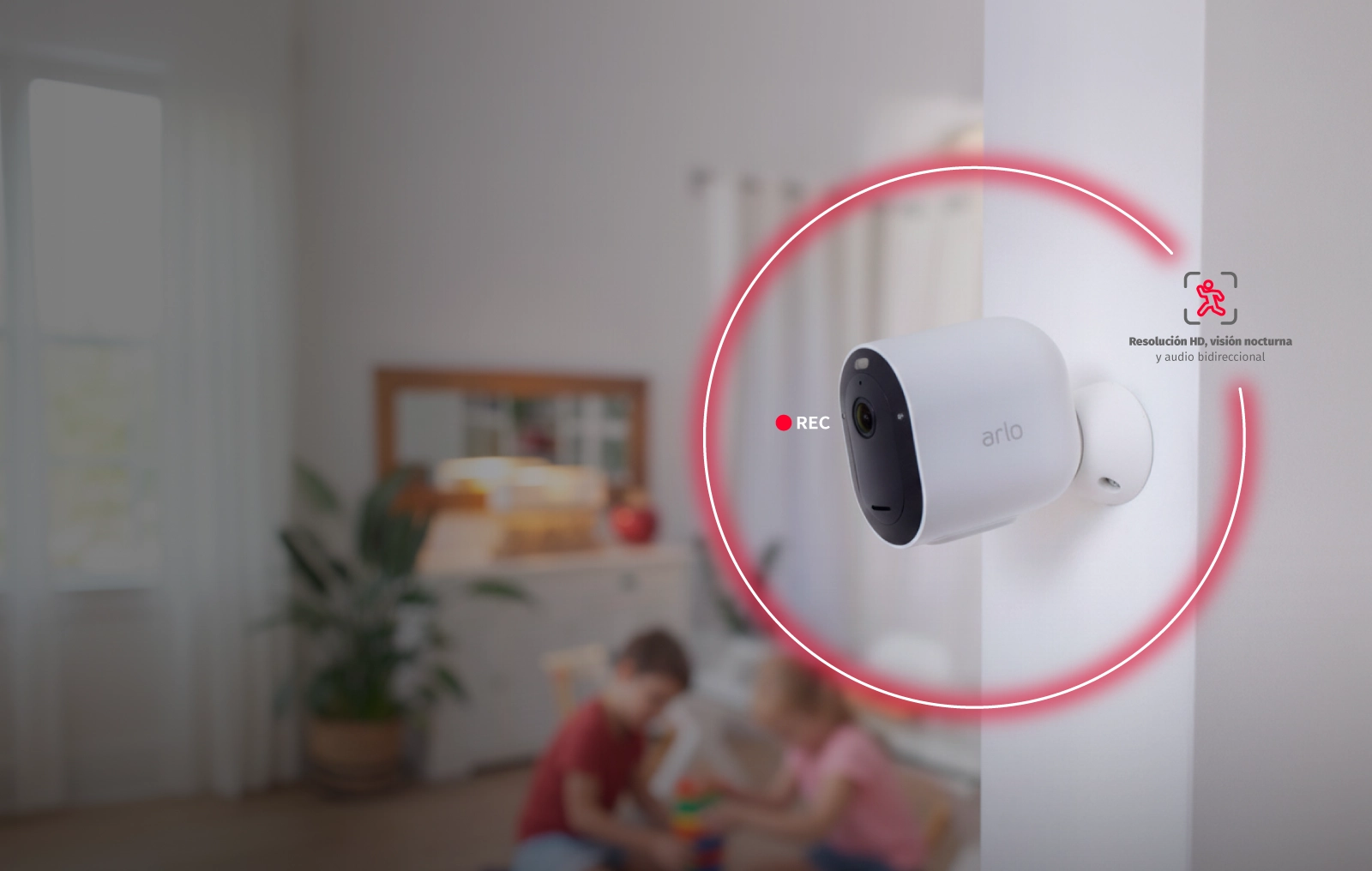 Sistemas de Alarmas de Seguridad